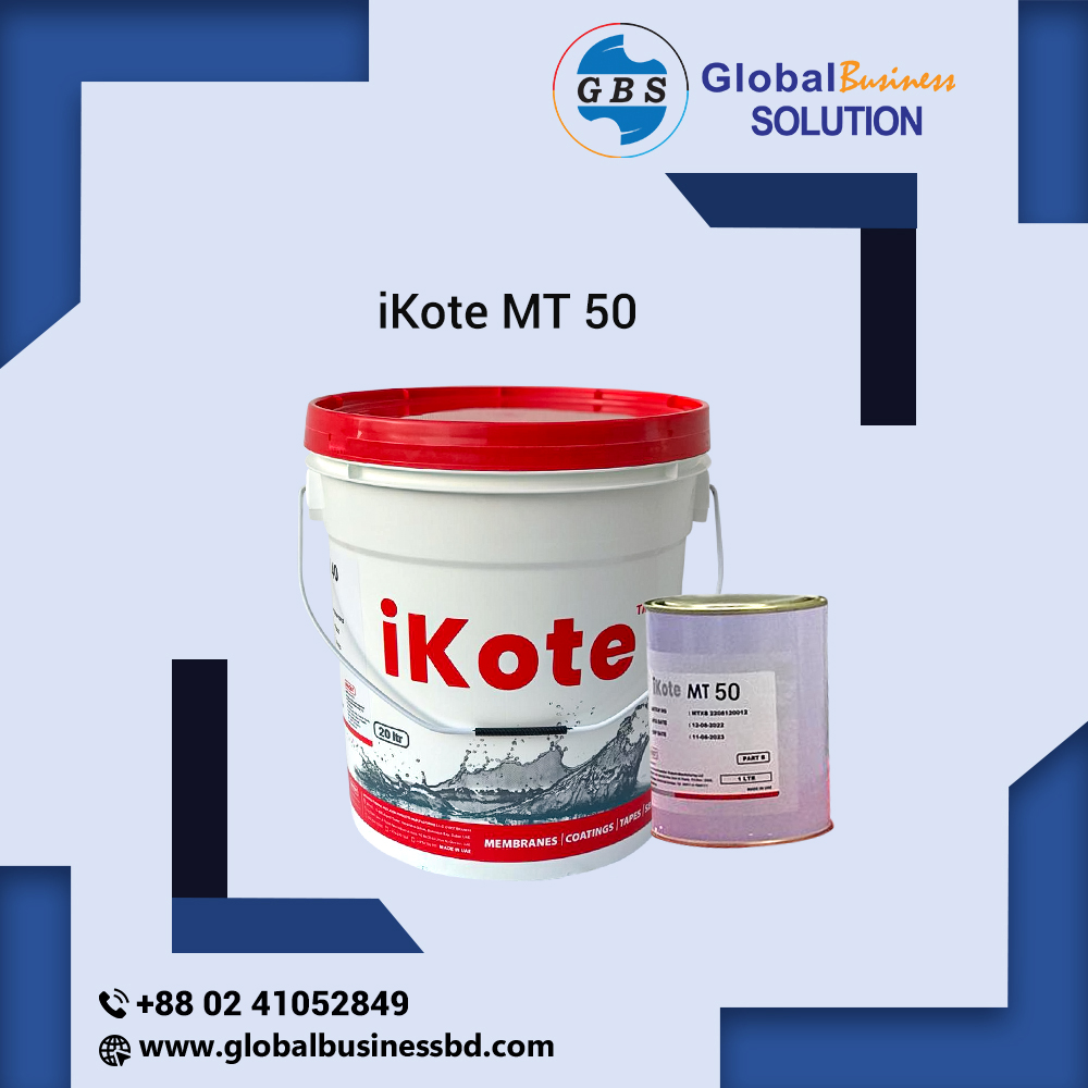 Global Business Solution
